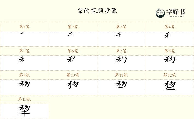犂
