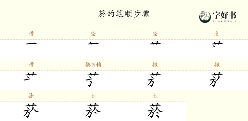菸