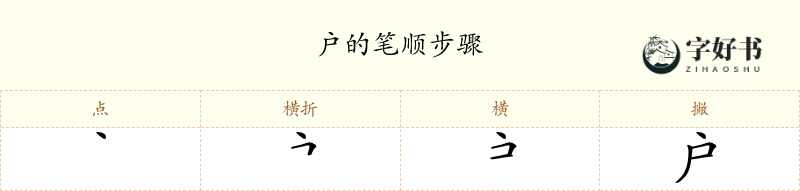 户
