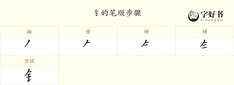 钅