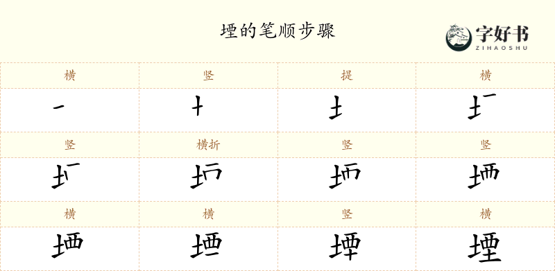堙