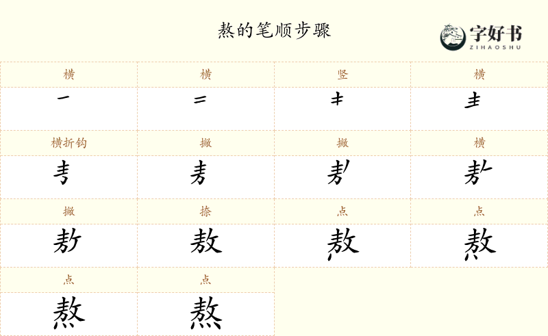 熬