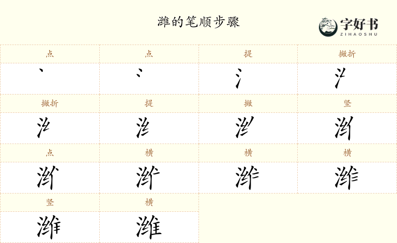 潍
