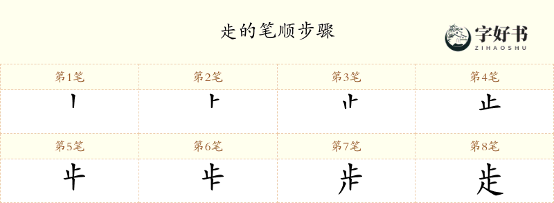 歨