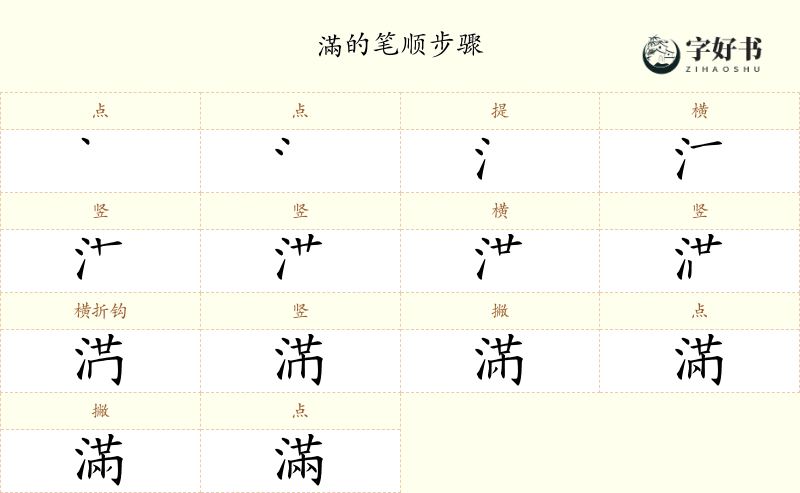 滿