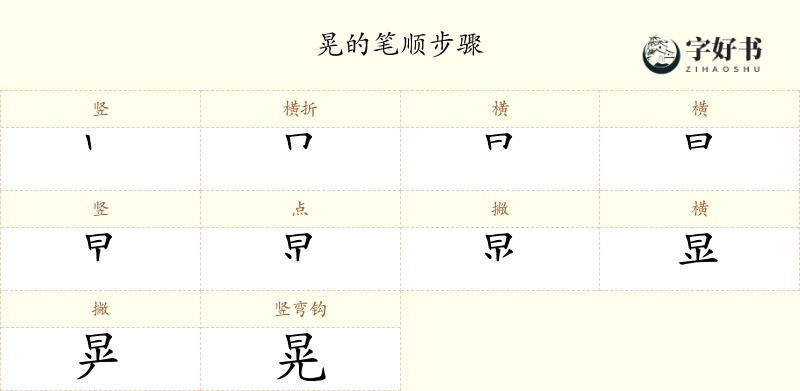晃