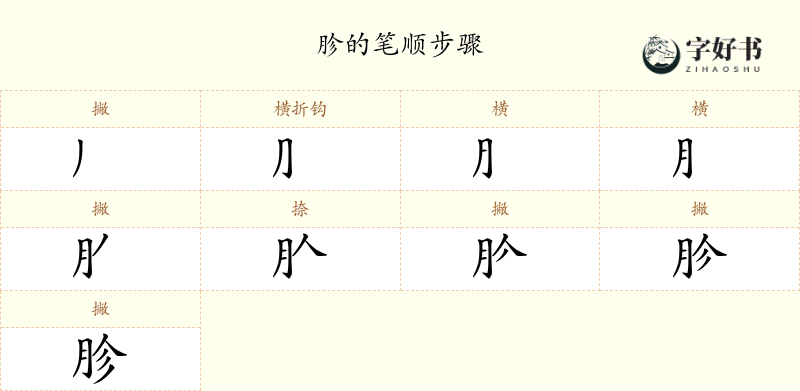 胗