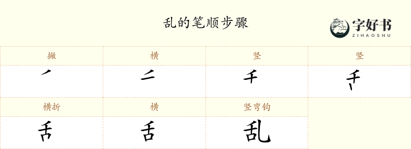 乱