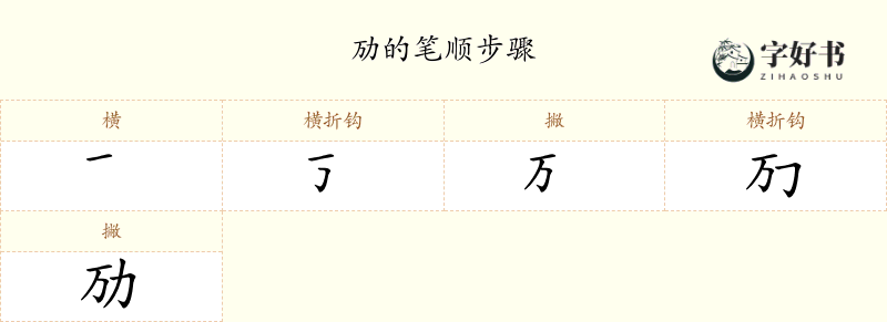 劢