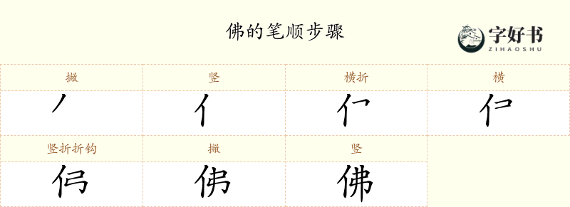 佛