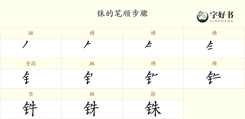 铢