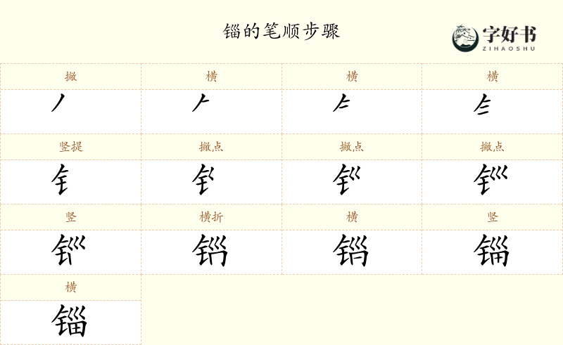 锱