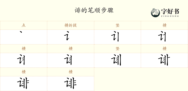 诽
