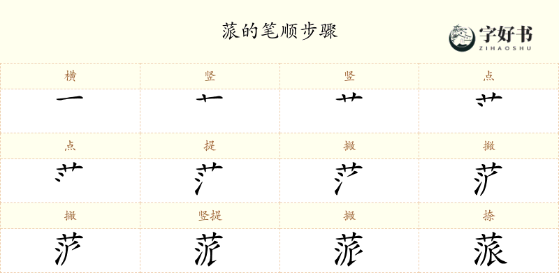 蒎
