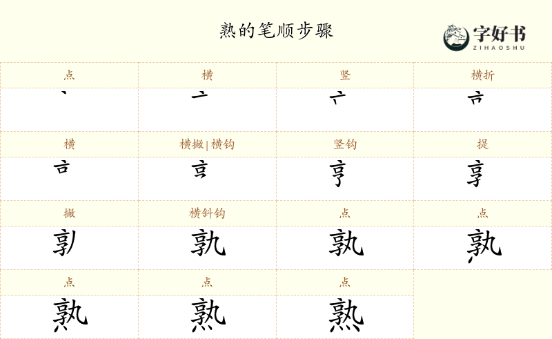 熟