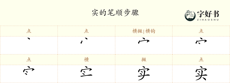 实