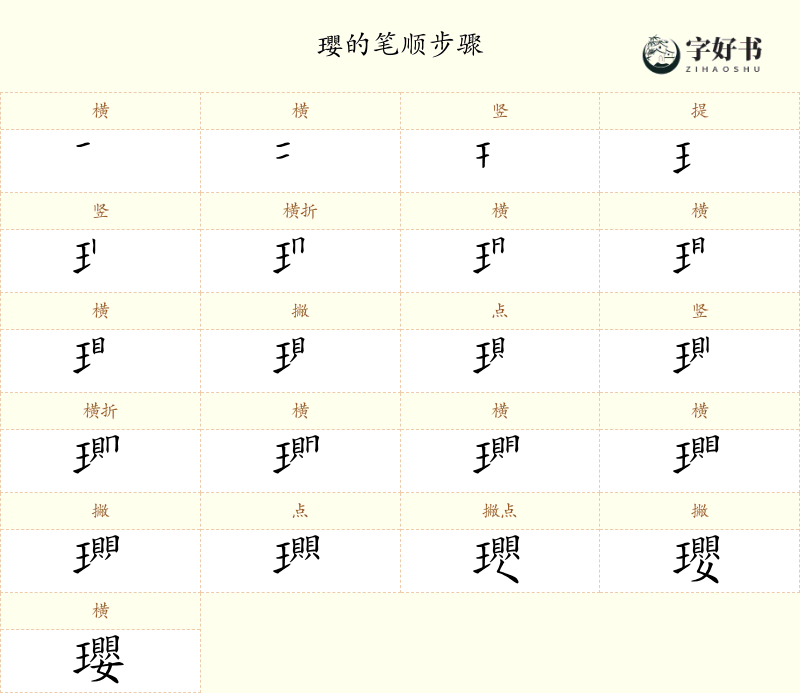 瓔