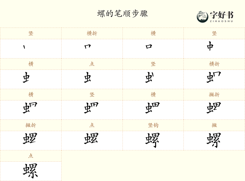 螺