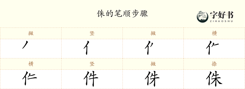 侏