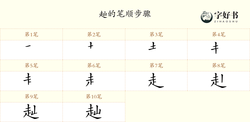 赸