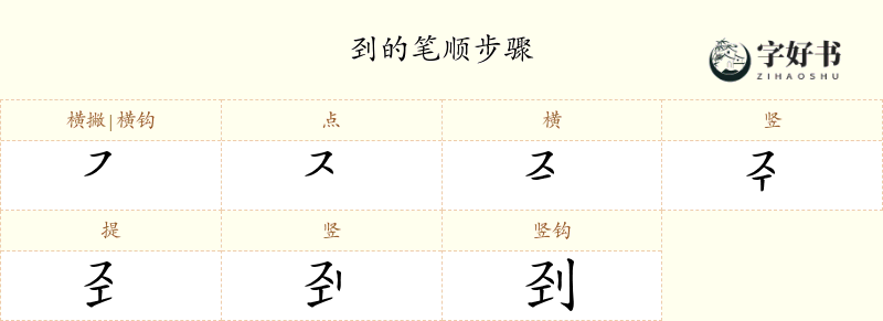 刭