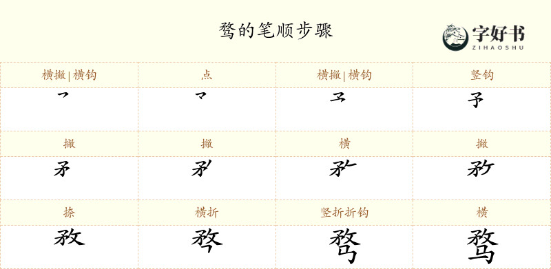 骛