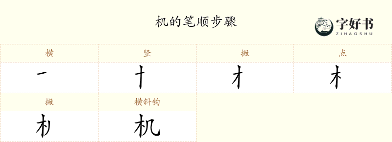 机