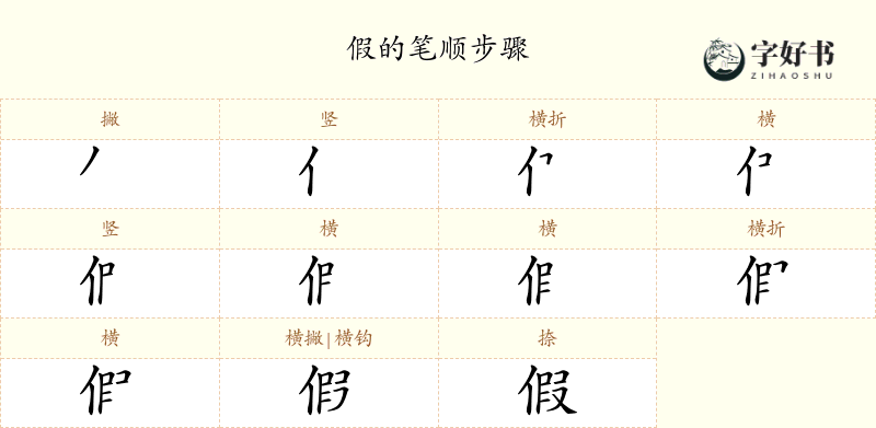 假