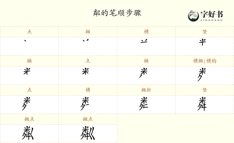 粼