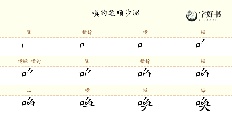 喚