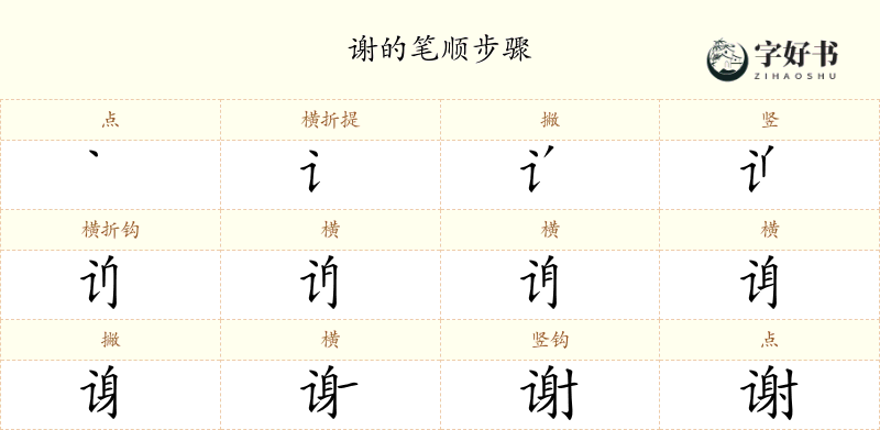 谢