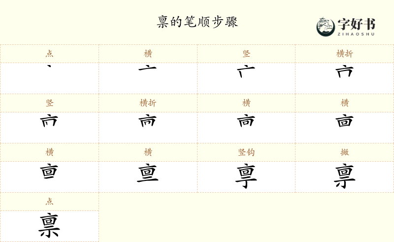 禀