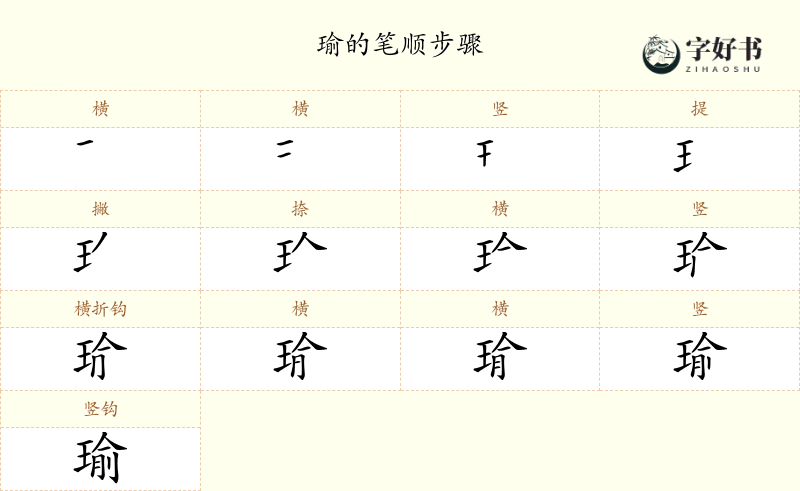 瑜