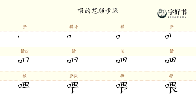 喂