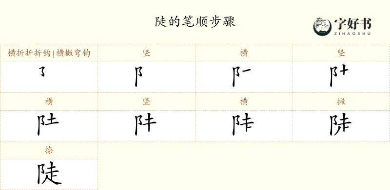 陡