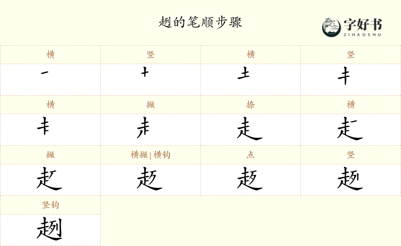 趔