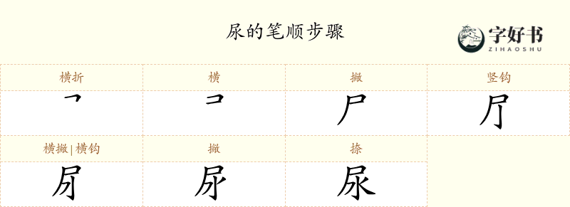 尿