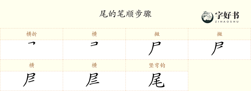 尾