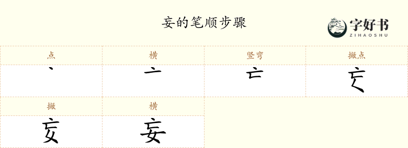 妄
