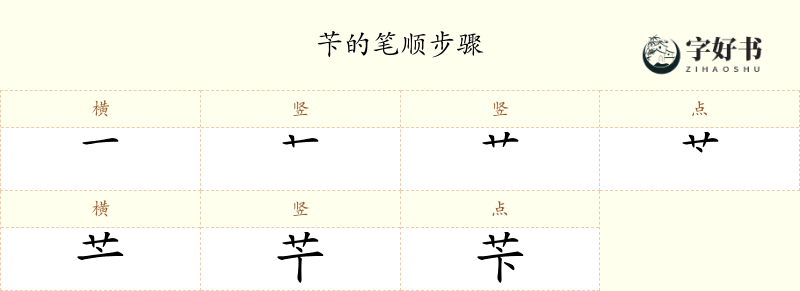苄