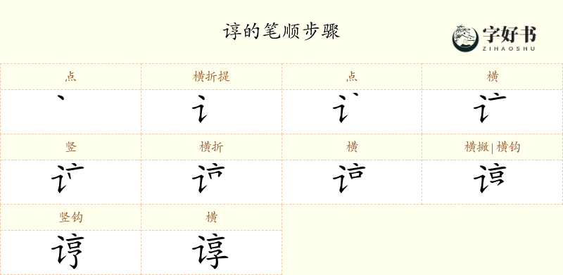 谆