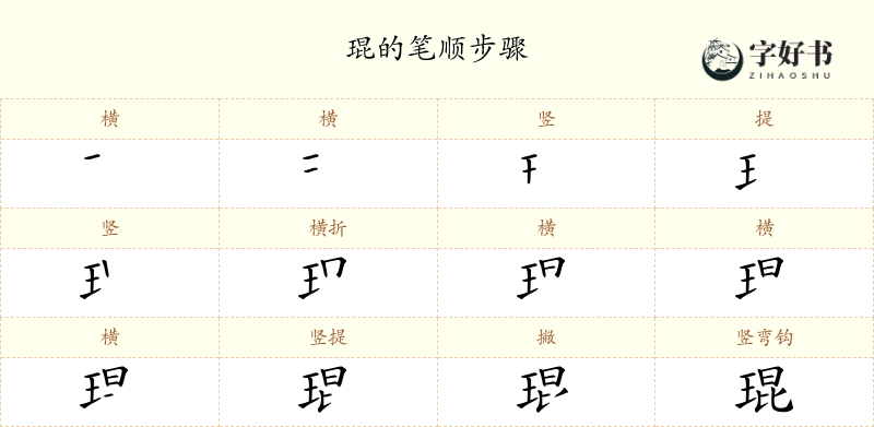 琨