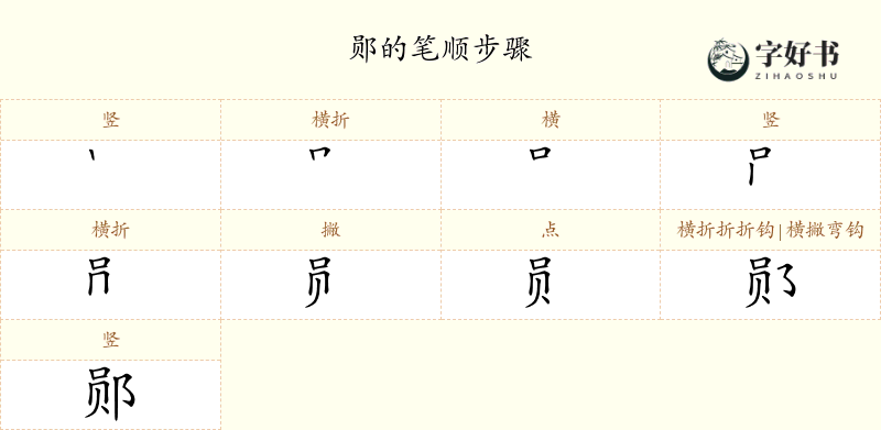 郧
