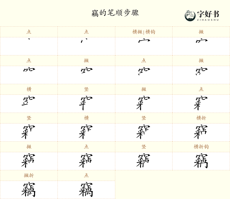 竊