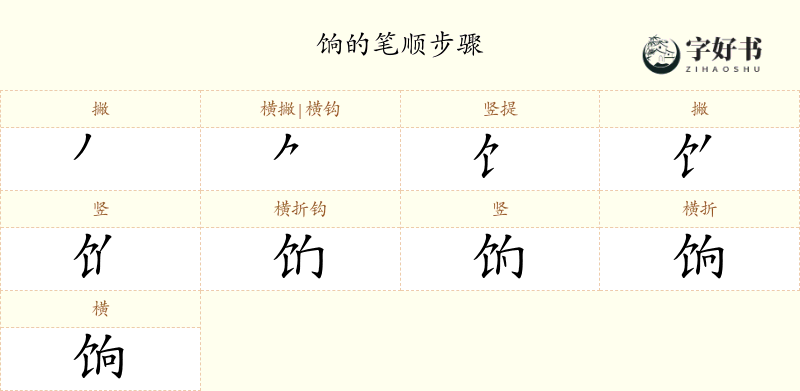 饷
