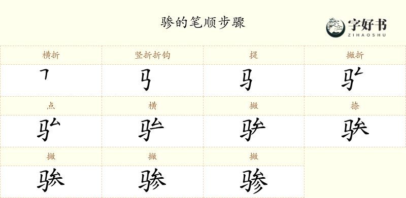 骖