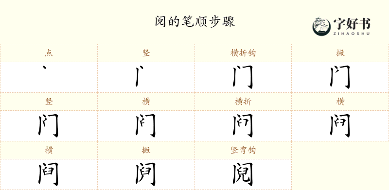 阋