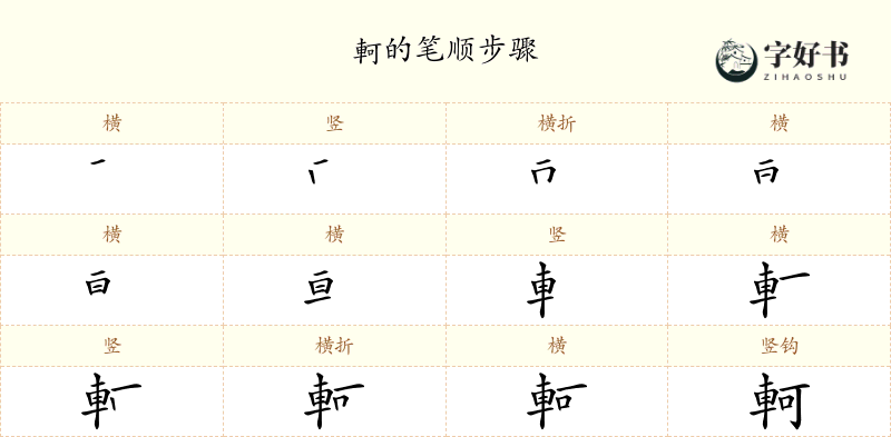 軻