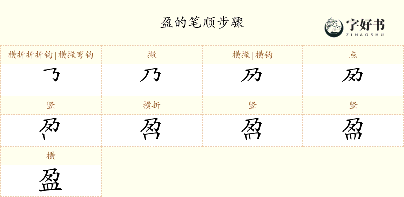 盈