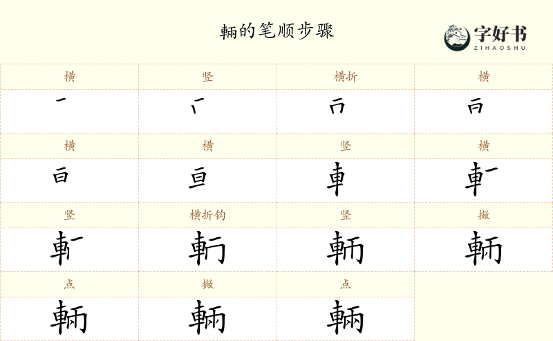 輛